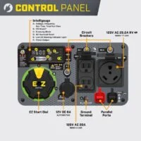 4500W Portable Inverter Generator - Image 5