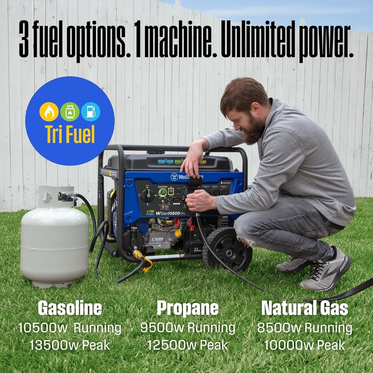 13,500W Dual Fuel Portable Generator - Image 3