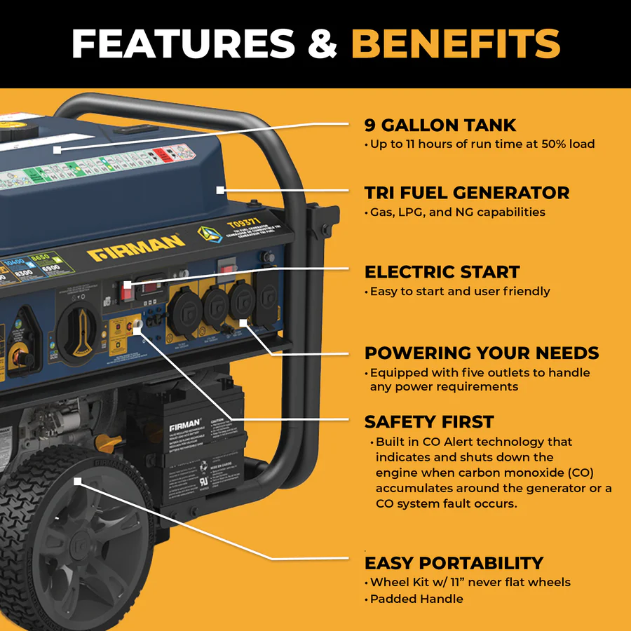 11600W Tri-Fuel Portable Generator - Image 5