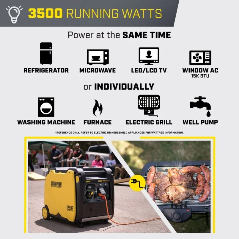 4500W Portable Inverter Generator - Image 3