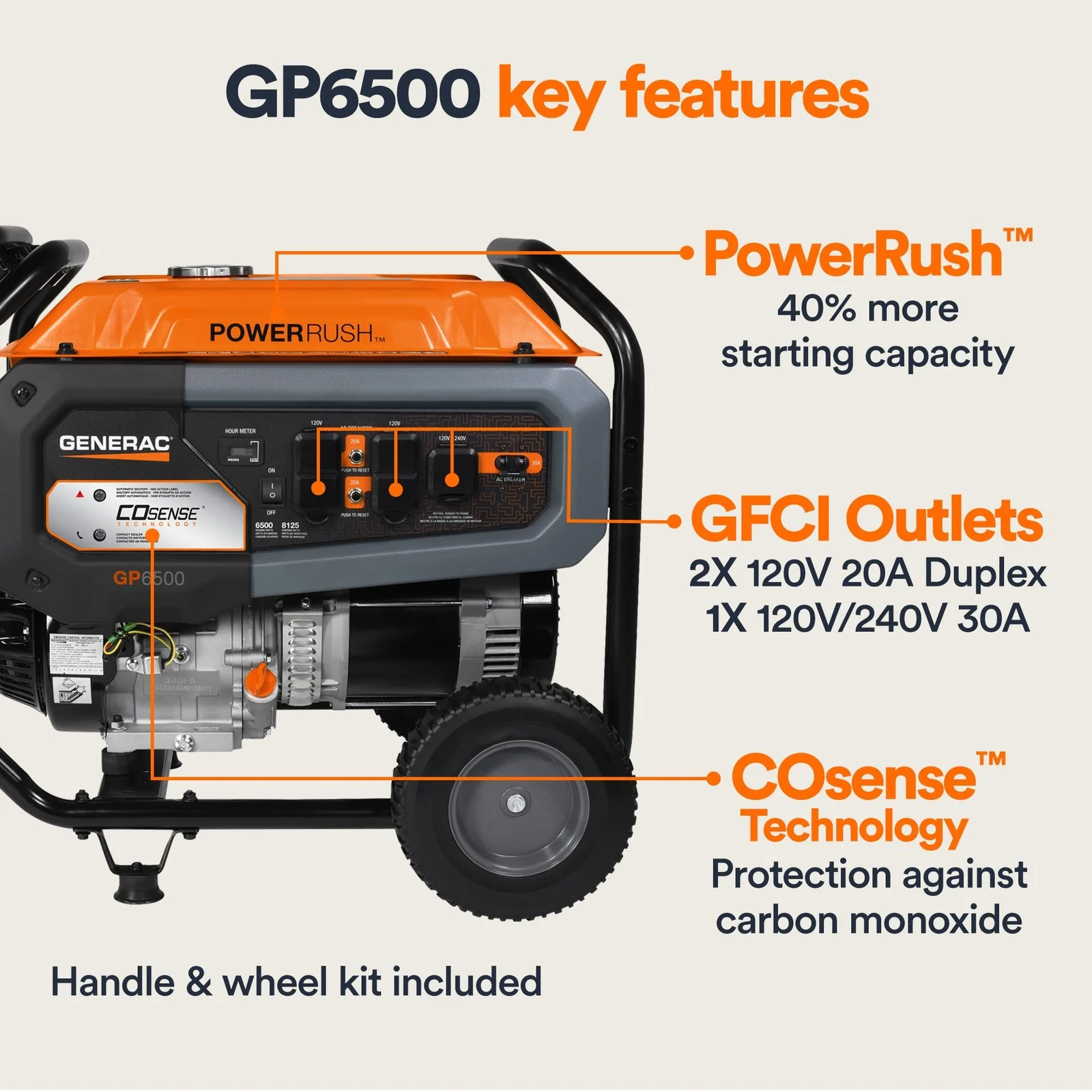 8125/6500W Portable Generator - Image 4