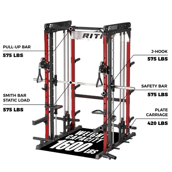Smith Machine Home Gym Package