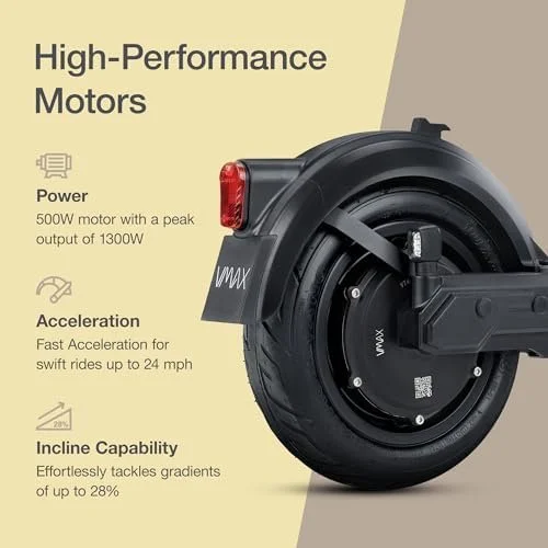 1300W Fast Electric Scooter for Adults with IPX6 Water Resistance - Image 4