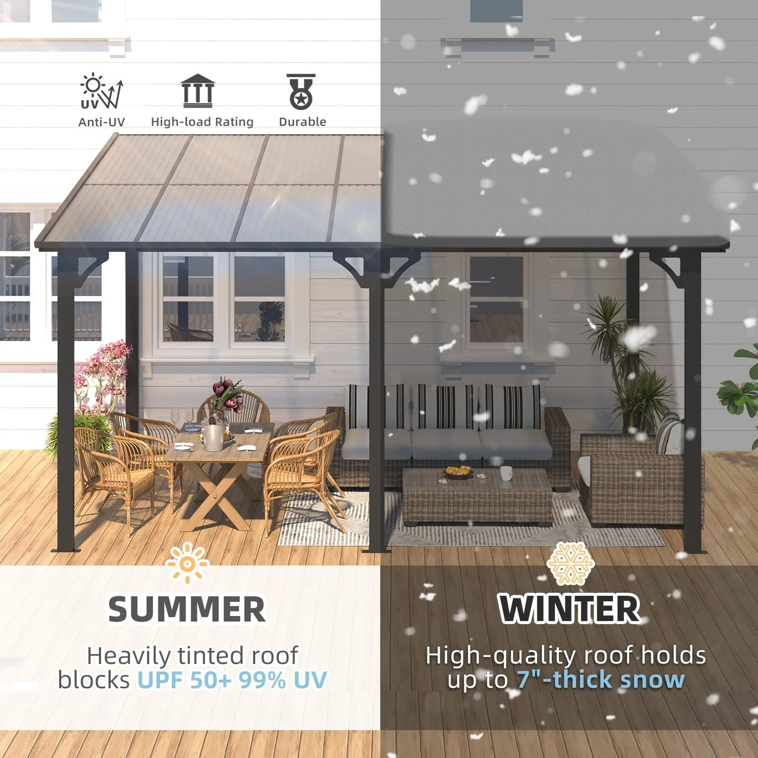 10 x 14 ft Aluminum Patio Cover, Dark Gray - Image 2