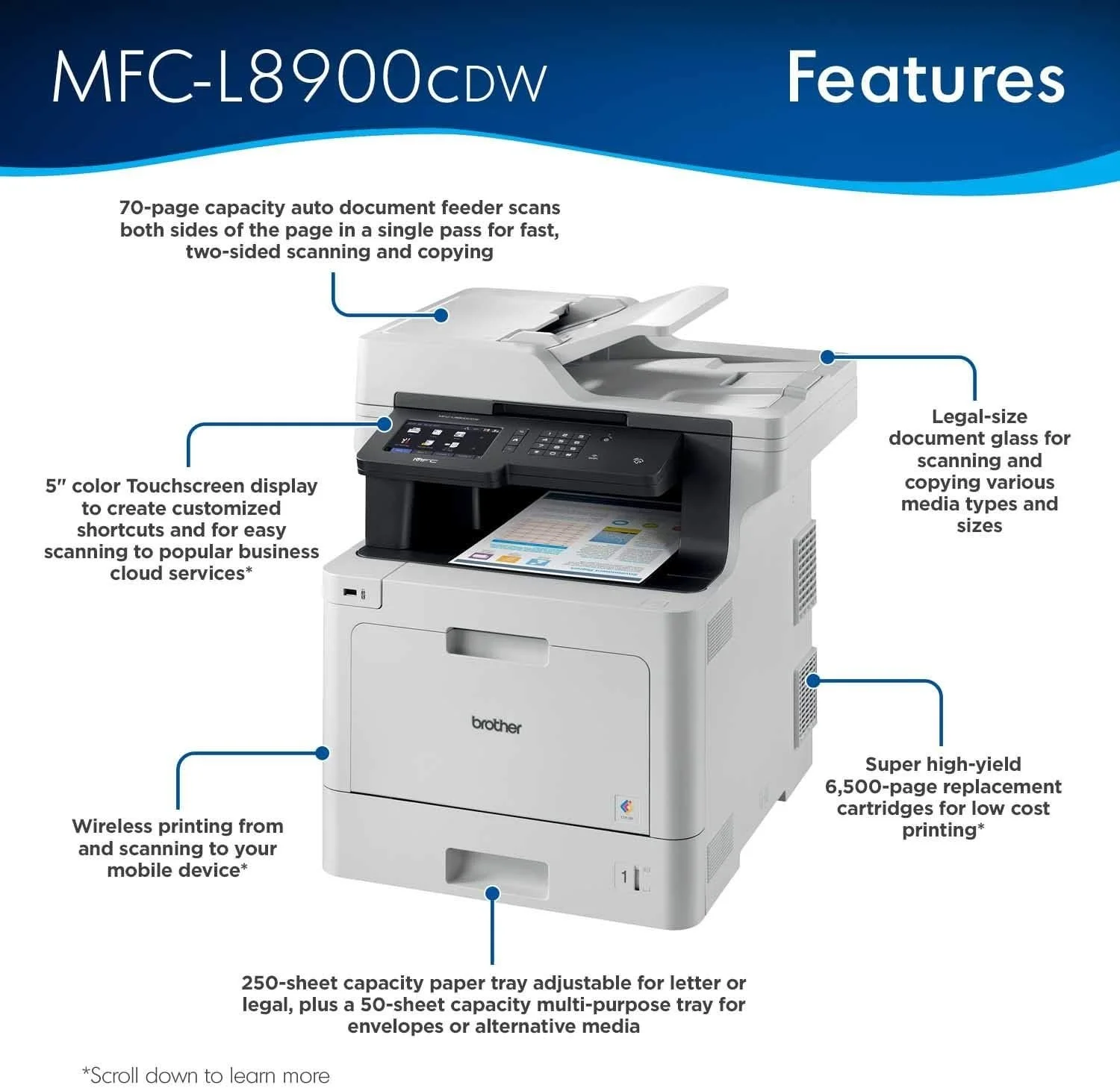 Business Color Laser All-in-One Printer - Image 3